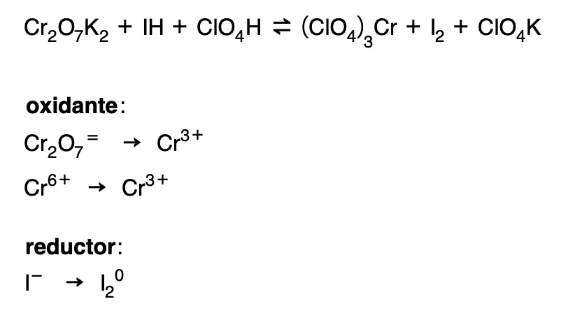 reacciones redox oxidante reductor