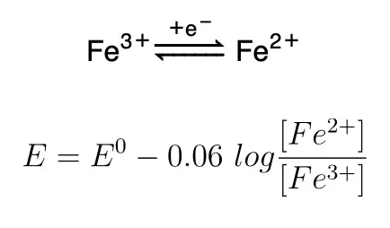 reacciones redox ecuacion de Nerst