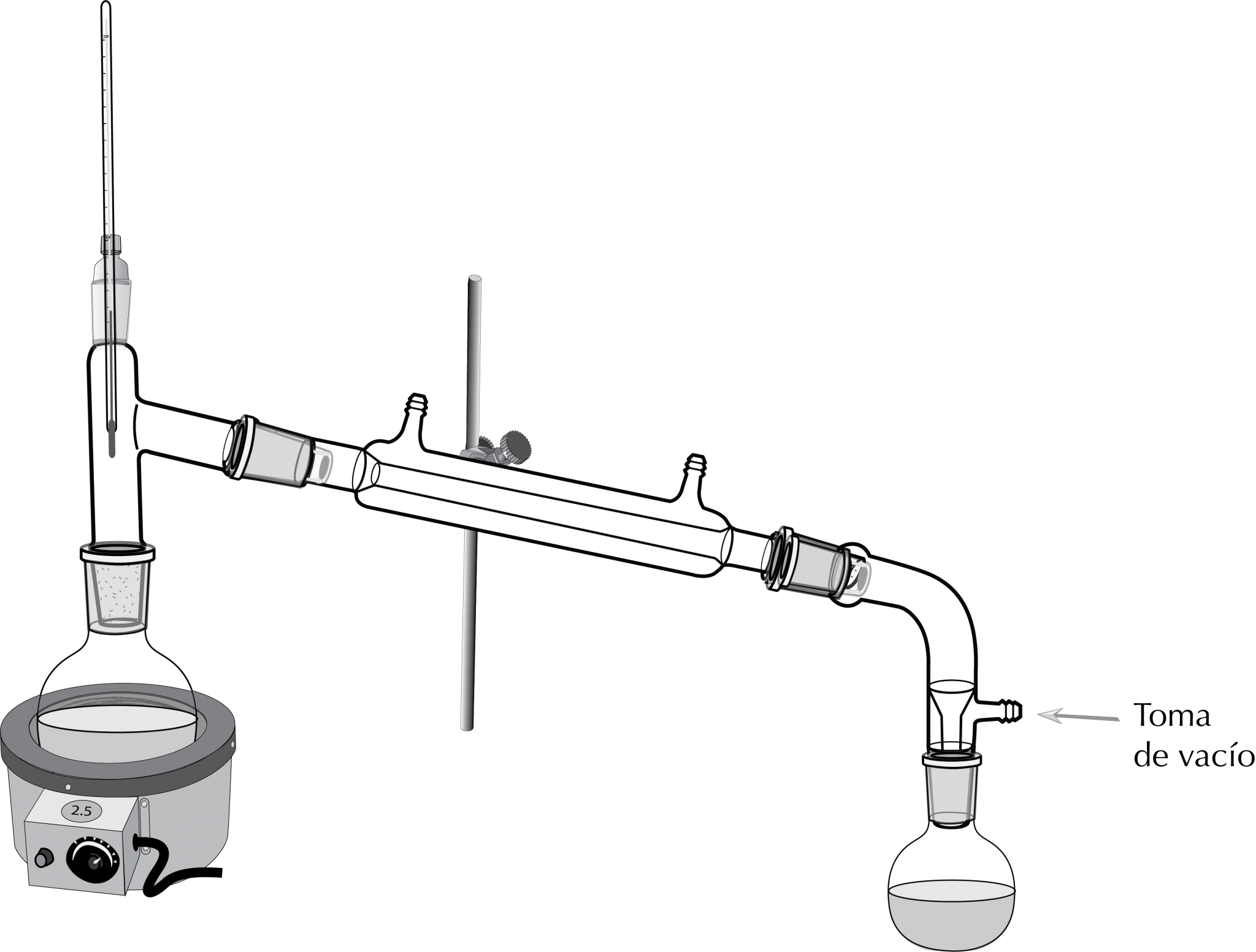 Vacuum distillation Chemistry Online