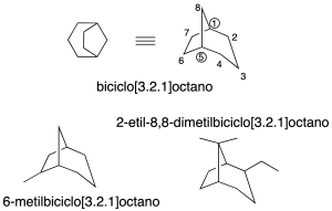 nomenclatura de cicloalcanos policiclicos anillos que comparten mas de un carbono biciclo numeracion