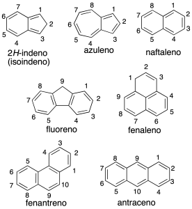 sistemas con ciclos condensados isoindeno azuleno naftaleno fluoreno fenaleno fenantreno antraceno nomenclatura formulacion de compuestos aromaticos