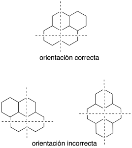 systems with cycles condensed position nomenclature formulation of compounds aromatics