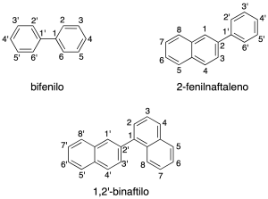 ciclos unidos por enlace sencillo C-C bifenilo 2-fenilnaftaleno 1,2'-benaftilo nomenclatura formulacion de compuestos aromaticos