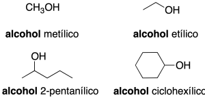 nomenclatura de alcoholes alcohol metilico alcohol etilico alcohol 2-pentanilico alcohol ciclohexilico