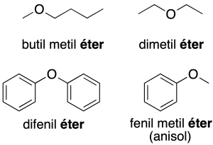▷ Nomenclatura de Éteres | De Química