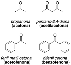 nomenclatura de los compuestos organicos cetonas acetona acetilacetona acetofenona benzofenona