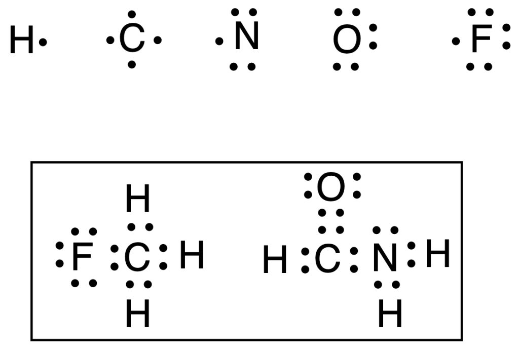 Representación estructural de Lewis regla del octeto par de electrones puntos CH3F fluorometano HCONH2 formamida