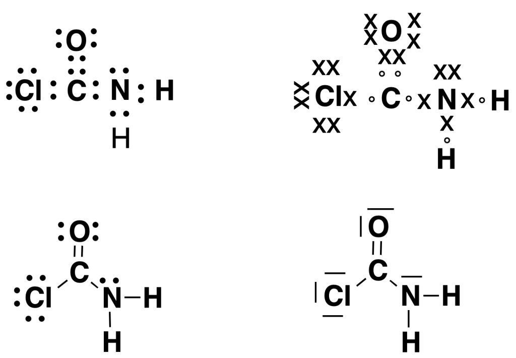 Representación estructural de Lewis regla del octeto par de electrones puntos ClCONH2