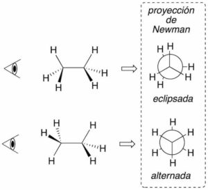 estructura y representacion de las moleculas organicas etano proyección de Newman eclipsada alternada