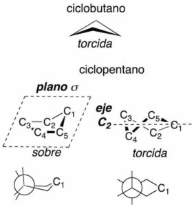 estructura y representacion de las moleculas organicas perspectiva de conformeros ciclobutano torcida ciclopentano sobre torcida