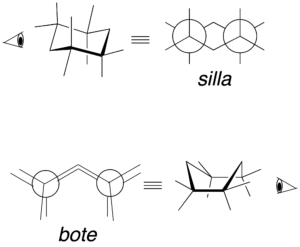estructura y representacion de las moleculas organicas proyeccion de newman silla bote ciclohexano