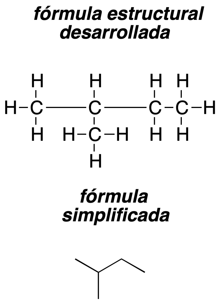 formula estructural desarrollada formula simplificada