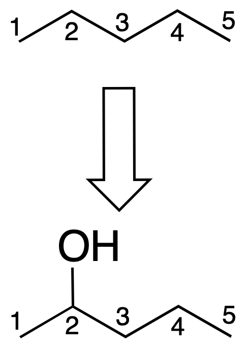 pentan-2-ol formulation of the compounds organic nomenclature replacement as main function