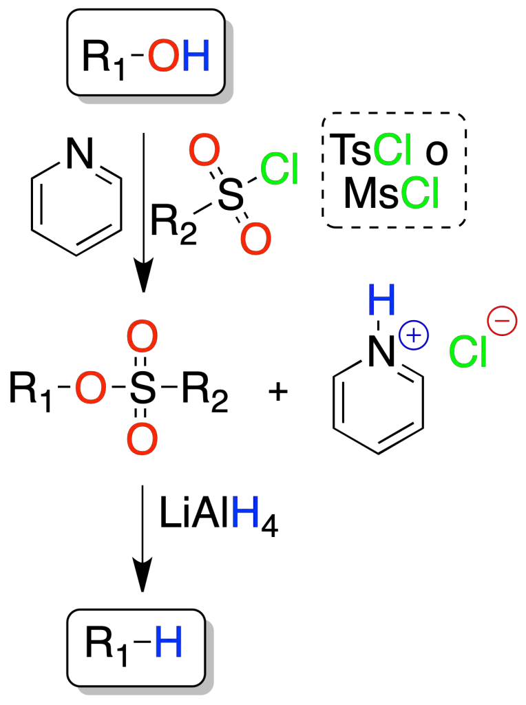 reacciones de alcoholes eteres oxiranos epoxidos reaccion mediante sulfonato