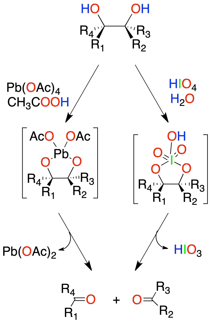 reacciones de alcoholes eteres oxiranos epoxidos oxidacion de 1,2-dioles