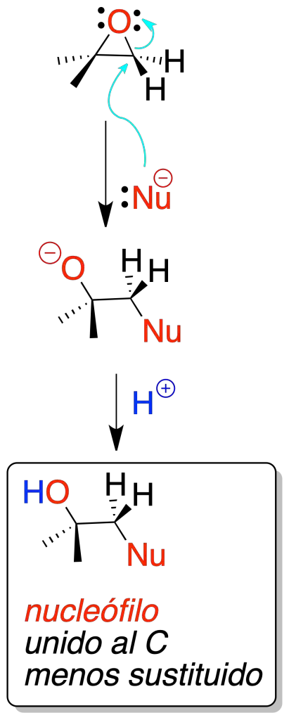 reacciones de alcoholes eteres oxiranos epoxidos apertura de oxiranos