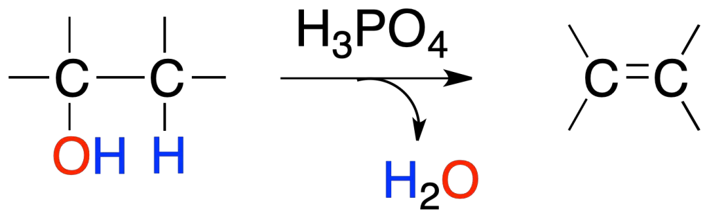 reacciones de alcoholes eteres oxiranos epoxidos deshidratacion de alcoholes regla de Zaitsev
