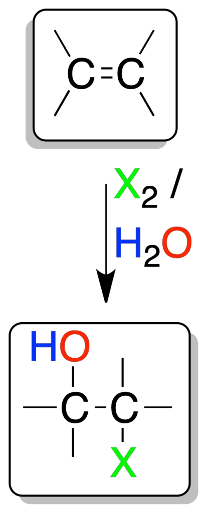 reaccion de alquenos formacion de halohidrinas