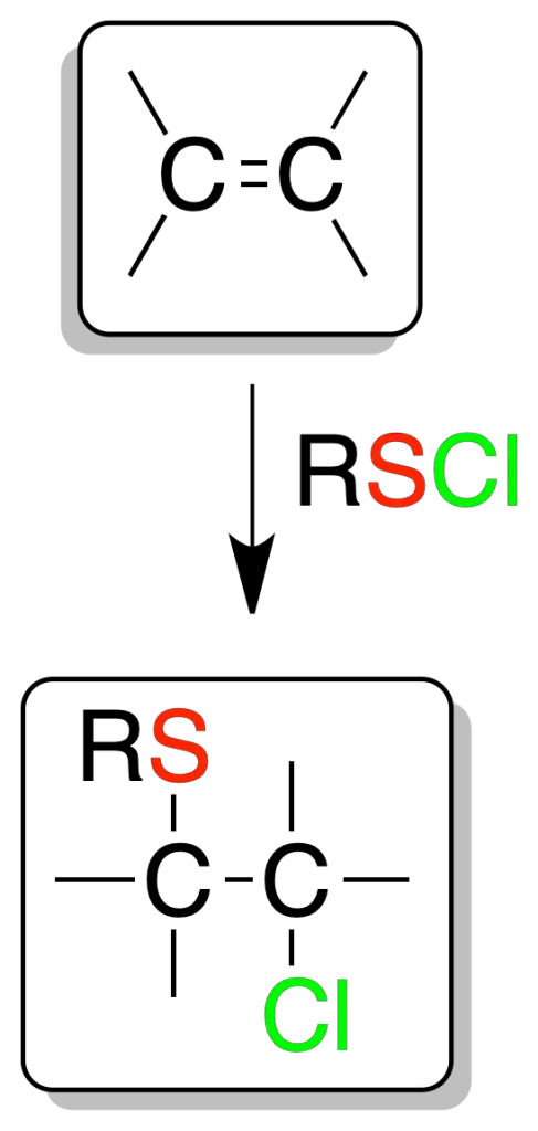 reacciones de alquenos adicion electrofila de cloruro de sulfenilo