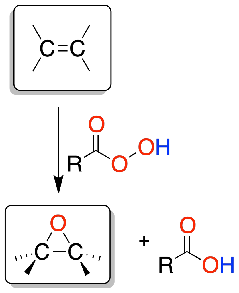 reaccion de alquenos epoxidacion oxidacion de alquenos