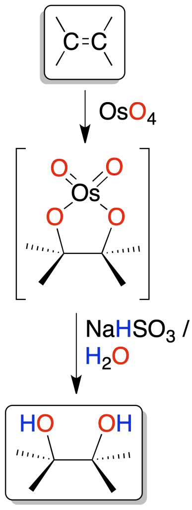 reacciones de alquenos oxidacion de alquenos a dioles vecinales glicoles
