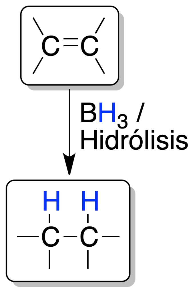 reacciones de alquenos reduccion hasta alcanos con borano