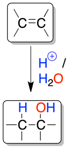 reacciones de alquenos hidratacion catalizada por acidos
