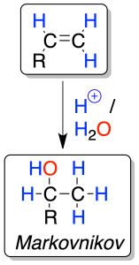 reacciones de alquenos hidratacion catalizada por acidos markovnikov