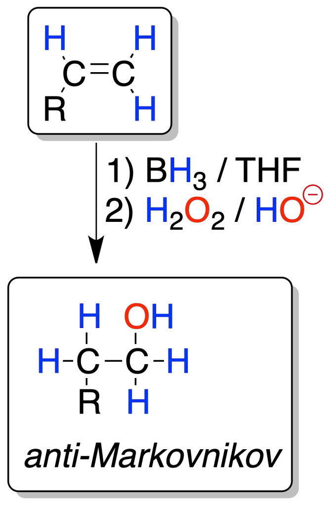 reacciones de alquenos hidroboracion oxidacion anti-markovnikov