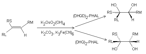 Sharpless asymmetric dihydroxylation