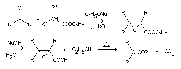Condensación de Darzens o Reacción de Darzens-Claisen