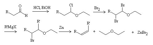 Boord olefin synthesis
