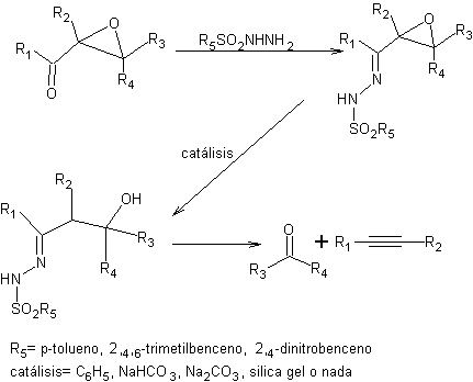 Fragmentation de Eschenmoser