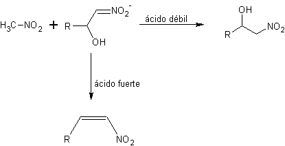 Reacción de Henry o Reacción de Kamlet