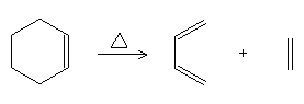 Reacción de Retro-Diels-Alder