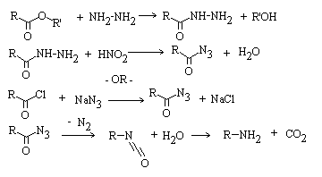 Curtius rearrangement (Curtius reaction or Curtius degradation)