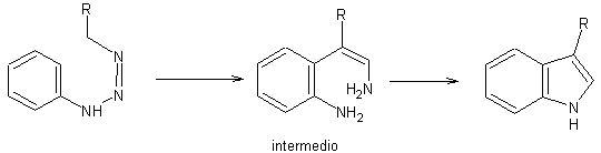 Fischer indole synthesis