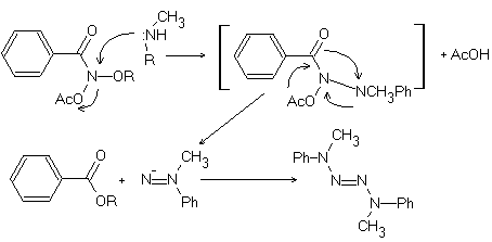 HERON Rearrangement (Heteroatom Rearrangements on Nitrogen)