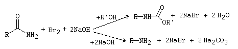 Reacción de Hofmann (Reagrupamientos de Hofmann)