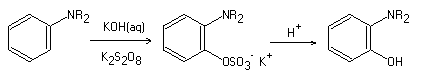 Oxidación de Boyland-Sims