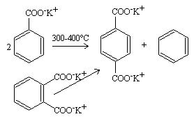 Henkel reaction (Raecke process)