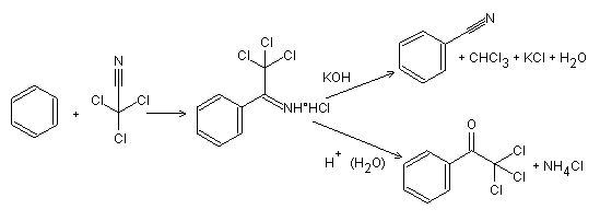 Reacción de Houben-Hoesch