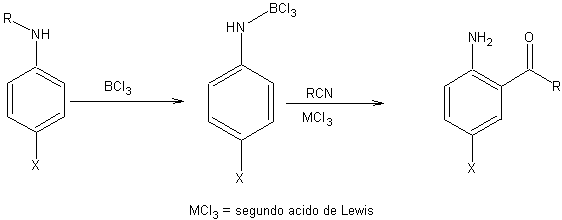 Reacción de Sugasawa