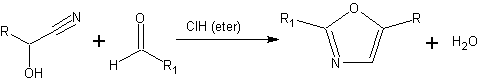 Fischer oxazole synthesis