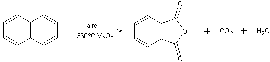 Gibbs phthalic anhydride process