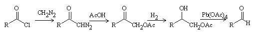 Grundmann aldehydes synthesis