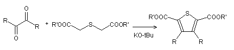 Síntesis de Tiofenos Hinsberg