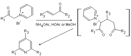 Síntesis pyridine synthesis