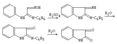 Síntesis de Isonitrosoacetanilida Isatina de Sandmeyer