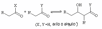 Aldol condensation